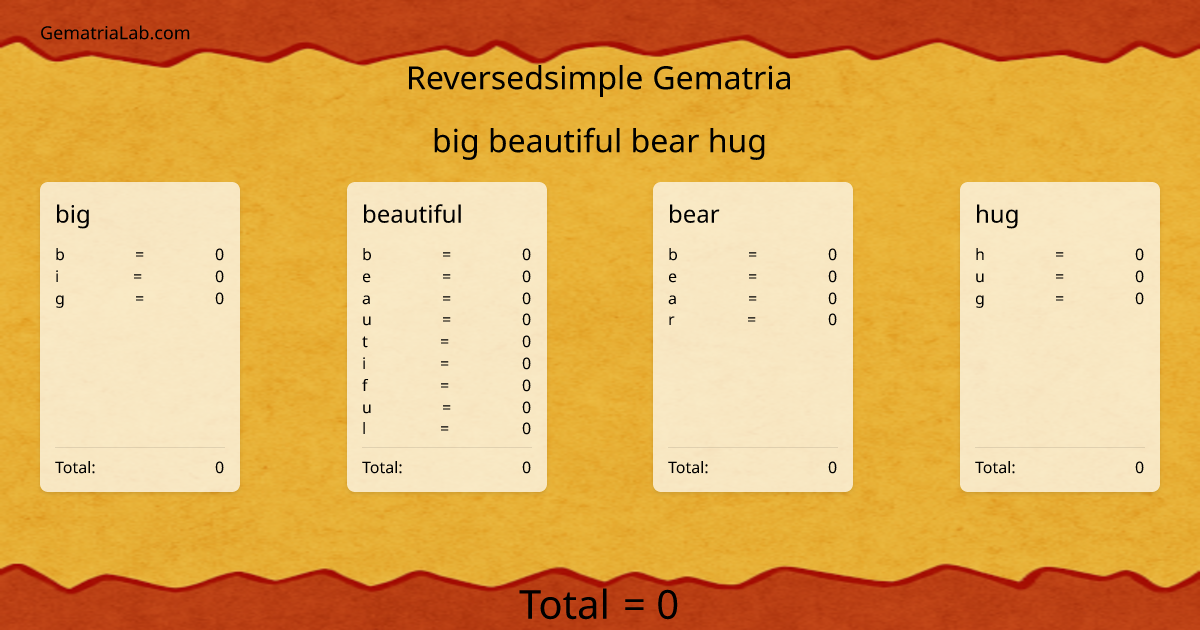 big beautiful bear hug in reversedsimple Gematria